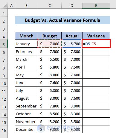 Budget vs Actual Variance Formula in Excel (with Example)