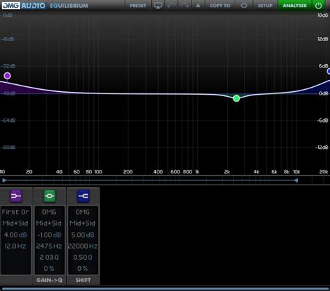 Calibrating the Sennheiser HD 600 for a Flat Frequency Response - Mastering Explained