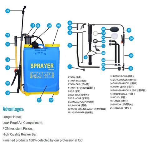 16L Manual Knapsack Sprayer Chemical Pump – VR DIY