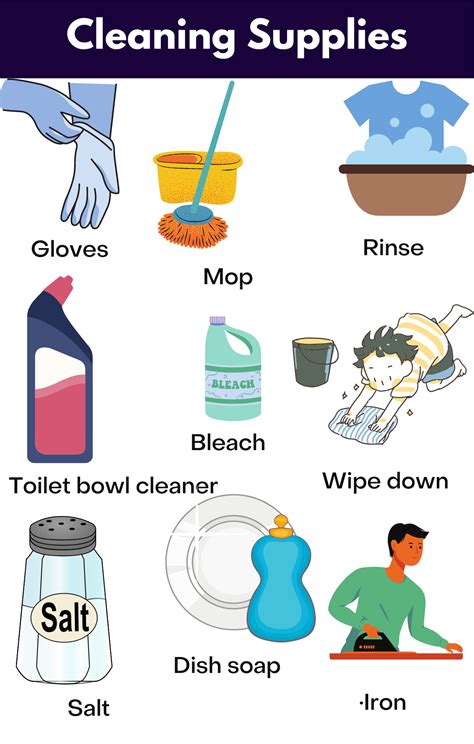 Cleaning Supplies: List of Cleaning Vocabulary - GrammarVocab