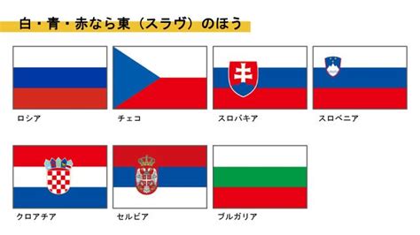 国旗が好きだ。国旗の話をしよう デイリーポータルz