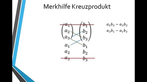 Definition Kreuzprodukt Youtube