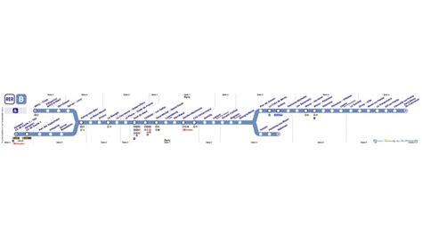 RER B on Twitter Inauguration Dès aujourd hui circulez sur le