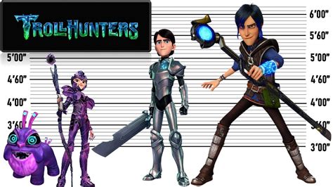 Trollhunters Size Comparison Biggest Characters Of Trollhunters