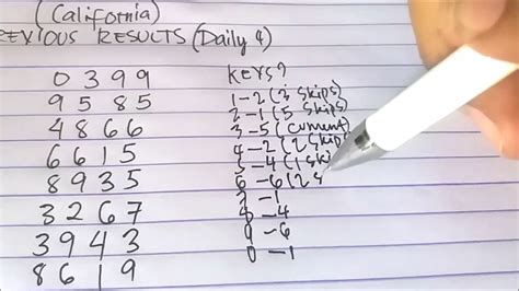 Daily 4 Winning Numbers