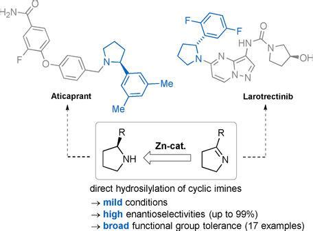 ZincCatalyzed Asymmetric Hydrosilylation Of Cyclic Imines Synthesis