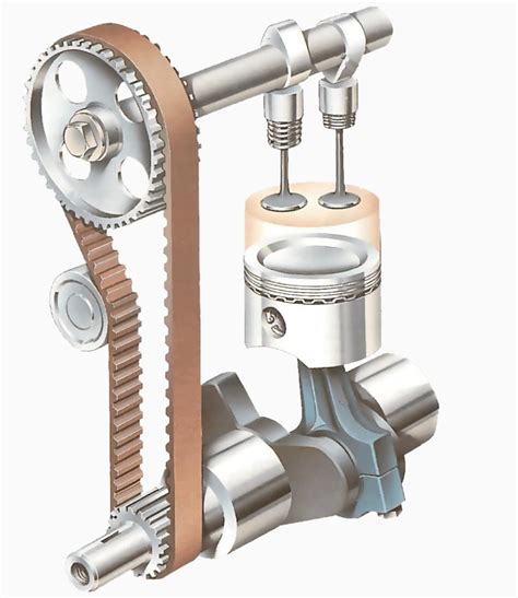 valve timing diagram - Mechanical Booster