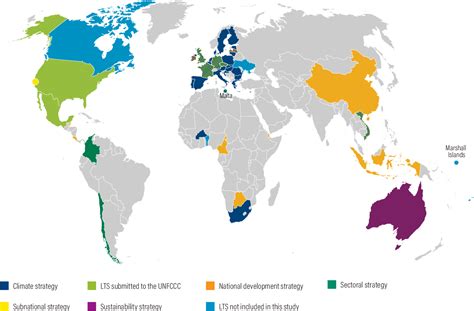 Figure 2 From Good Governance For Long Term Low Emissions Development