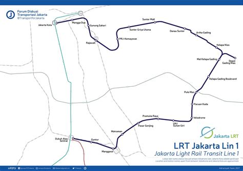 JAKARTA | Light Rail Transit | Page 260 | SkyscraperCity Forum