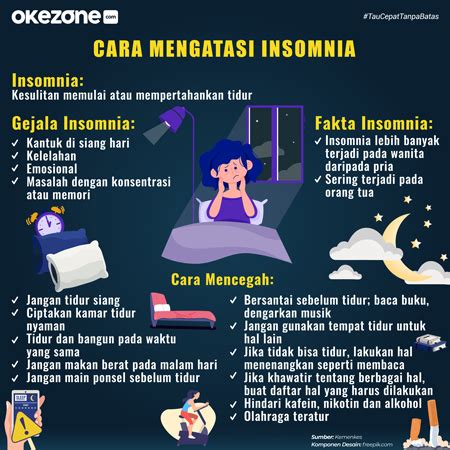 Cara Mengatasi Insomnia Foto Okezone Infografis