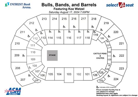 Intrust Bank Arena Seating Chart Rows Cabinets Matttroy