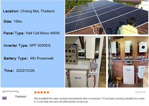 Eitai Off Grid Solar System Lithium Ion Battery Set Energy 10kw Home