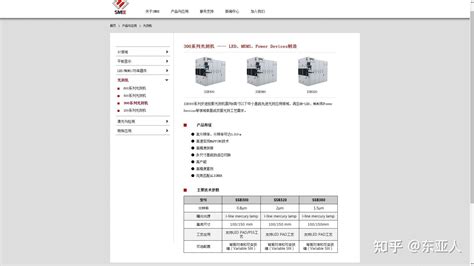 中国新一代光刻机发布，四大核心零部件技术突破 知乎