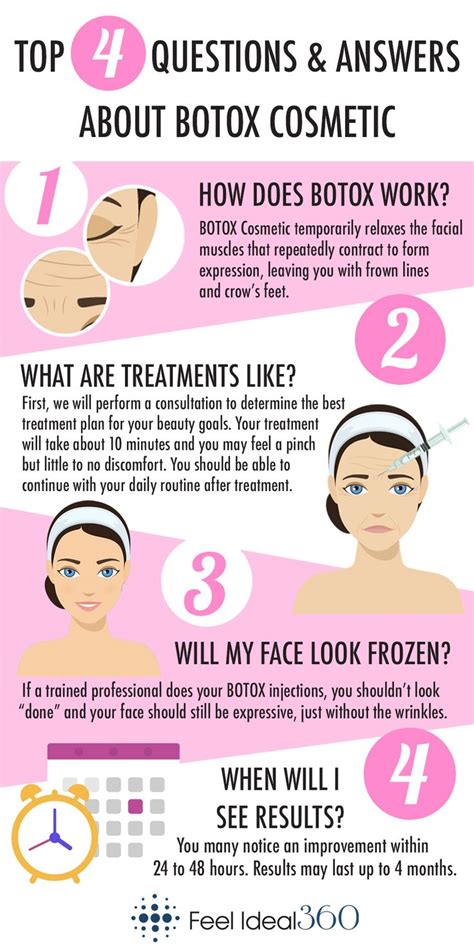 Med Spa Marketing Marketing Ideas How Does Botox Work Botox Results