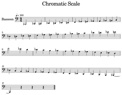 Chromatic Scale Sheet Music For Bassoon