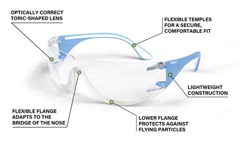 Healthcare Safety Glasses - Moldex