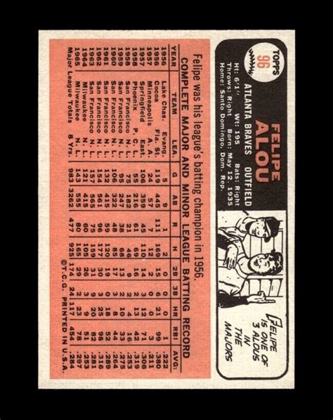 1966 Topps Set Break 96 Felipe Alou EX EXMINT GMCARDS EBay