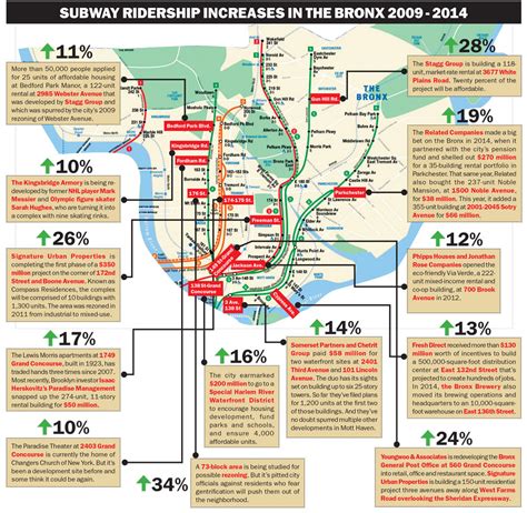 bronx-subway-map-large – Welcome2TheBronx