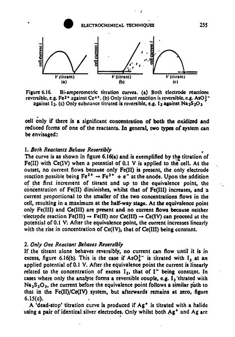 Titration Curves Amperometric Big Chemical Encyclopedia