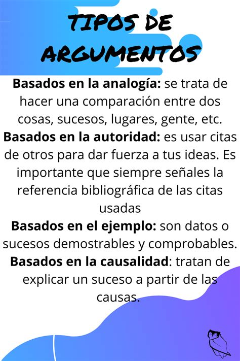 Formas De Iniciar Un Ensayo