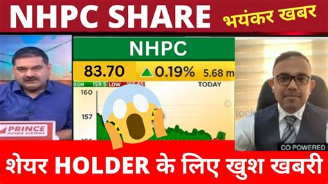 NHPC SHARE LATEST NEWS NHPC SHARE TARGET PRICE NHPC SHARE ANLYSIS