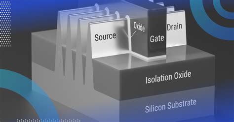 What Is An Fet Field Effect Transistor