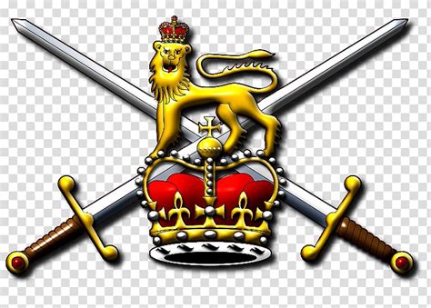 British Armed Forces United Kingdom Military British Army United