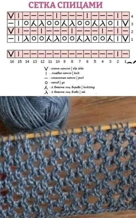 Free Knitting Patterns Mesh Stitch Knitting Pattern Artofit