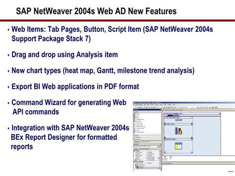 Ppt A Comprehensive Guide To Sap Netweaver Business Intelligence