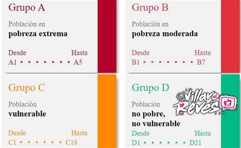 Nueva clasificación del Sisbén IV para los usuarios en Villavicencio