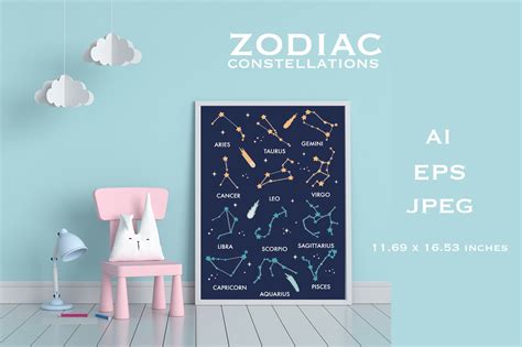Printable Poster Constellation Zodiac Graphic By Dysenkart · Creative