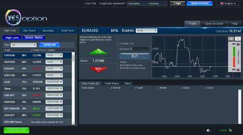 How To Select Your Best Binary Signals Provider Site Title