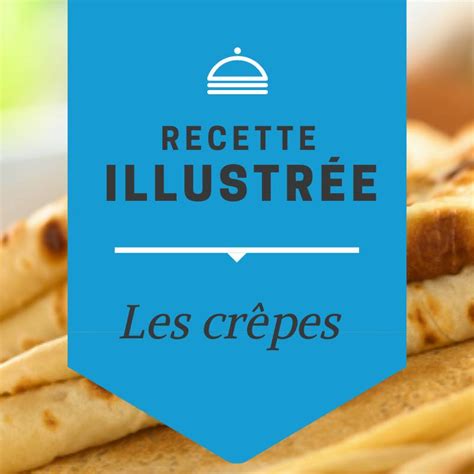 Recette illustrée des crêpes pour enfant Tête à modeler