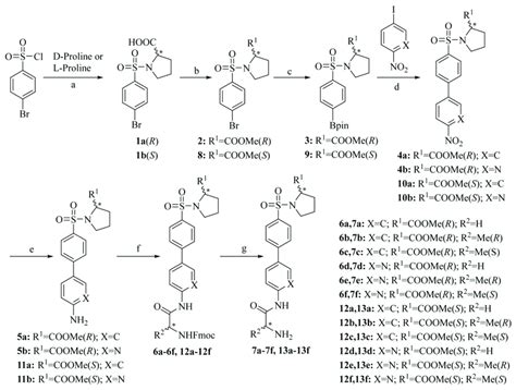 Scheme 1 Reagents And Conditions A H 2 O Na 2 CO 3 Rt B SOCl