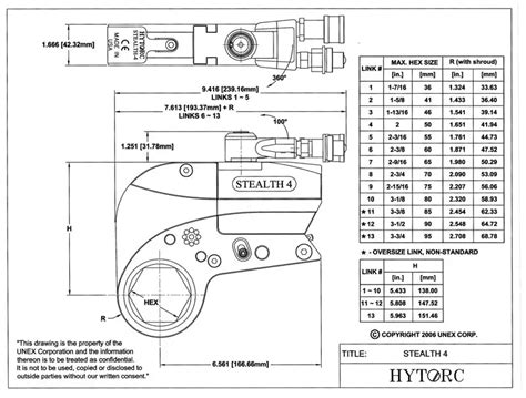 Hytorc Xlct Torque Chart Cheap Shop