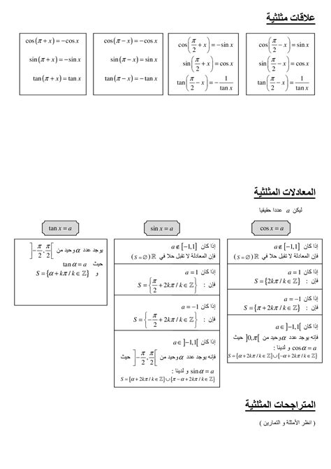 قواعد في الحساب المثلثي ملخص الدرس 2 Alloschool