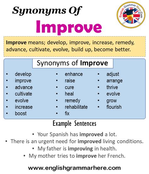 Synonyms Of Show Show Synonyms Words List Meaning And Example