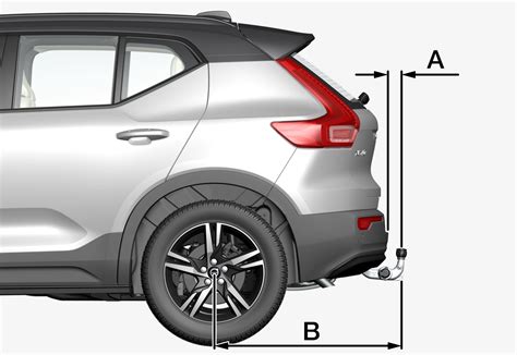 Specifications For Towbar Dimensions And Weights Specifications XC40