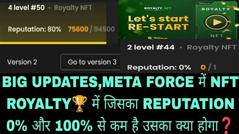 META FORCE म NFT ROYALTYम जसक REPUTATION 100 स कम ह उसक कय