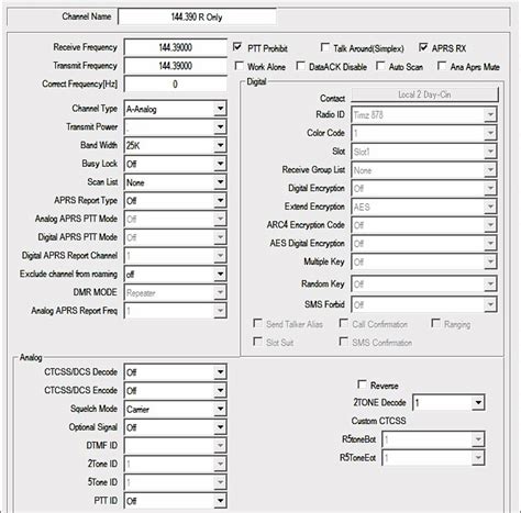 Anytone 878 V2 Plus Analog Aprs