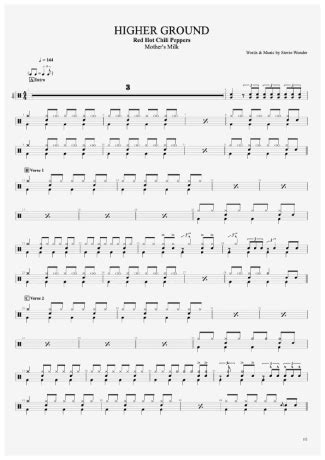 Red Hot Chili Peppers Higher Ground Sheet Music For Drums