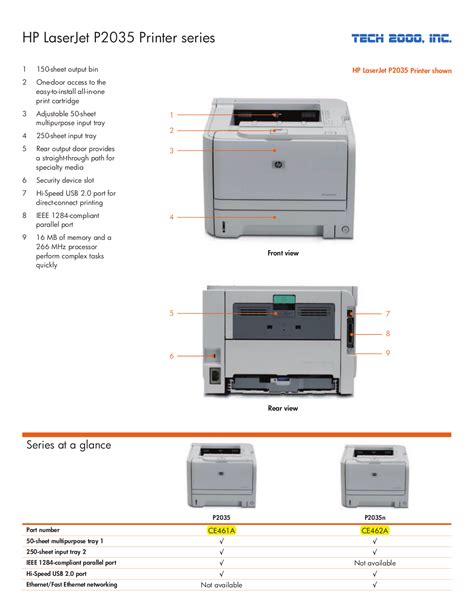 Pdf Manual For Hp Printer Laserjetcolor Laserjet Pro P1102w