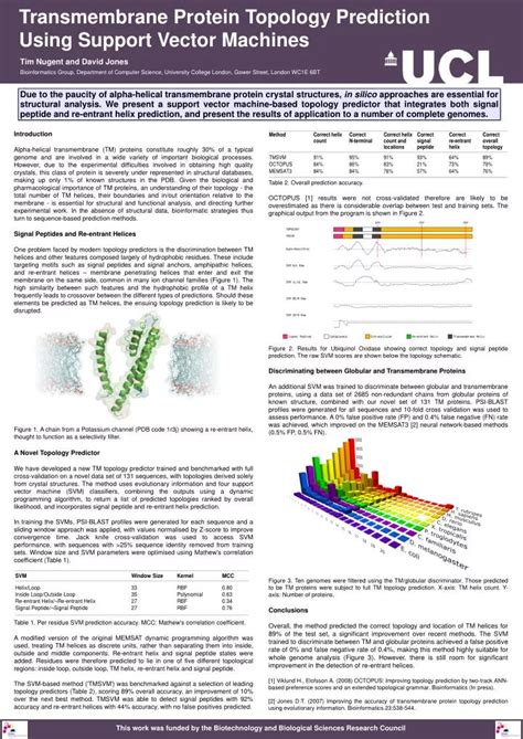 Ppt Transmembrane Protein Topology Prediction Using Support Vector