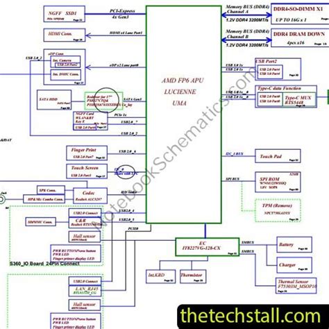 Lenovo IdeaPad 3 15ALC6 NM D521 REV 1 0 Schematic Diagram The Tech Stall