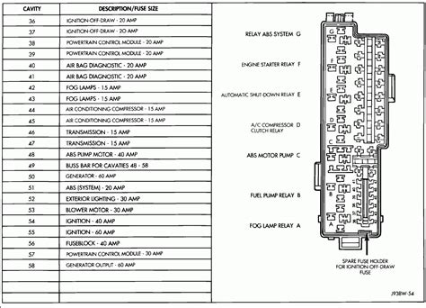 05 Jeep Grand Cherokee Fuse Box Diagram