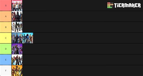 Fortnite Seasons Tier List Community Rankings Tiermaker