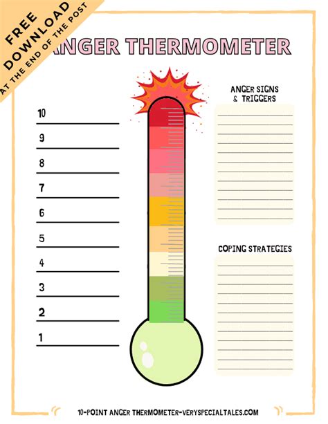 Anger Thermometer