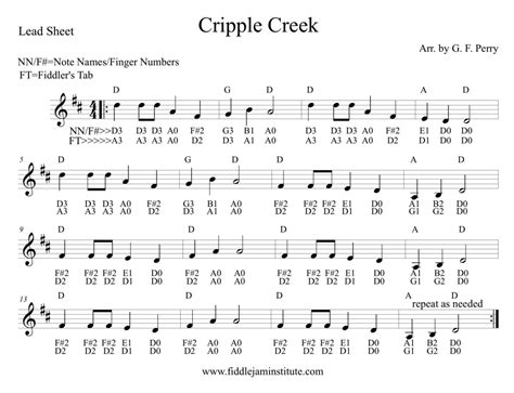 Cripple Creek | Fiddle Jam Institute