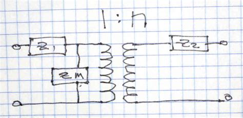 Ferrite Core Transformer Calculation