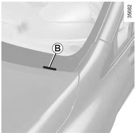 Renault Clio Plaque Didentification V Hicule Caract Ristiques